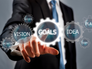 Goal setting